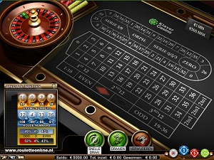 online roulette klaver casino