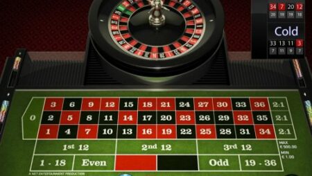 netent roulette spel