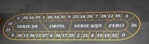 Roulette Burenspel