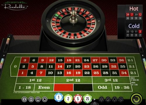 netent roulette spel