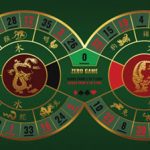 Chinees Roulette