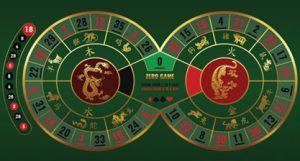 Chinees Roulette