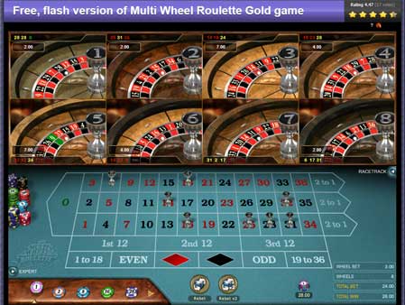 Multi Wheel Roulette