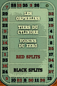 Red en Black splits